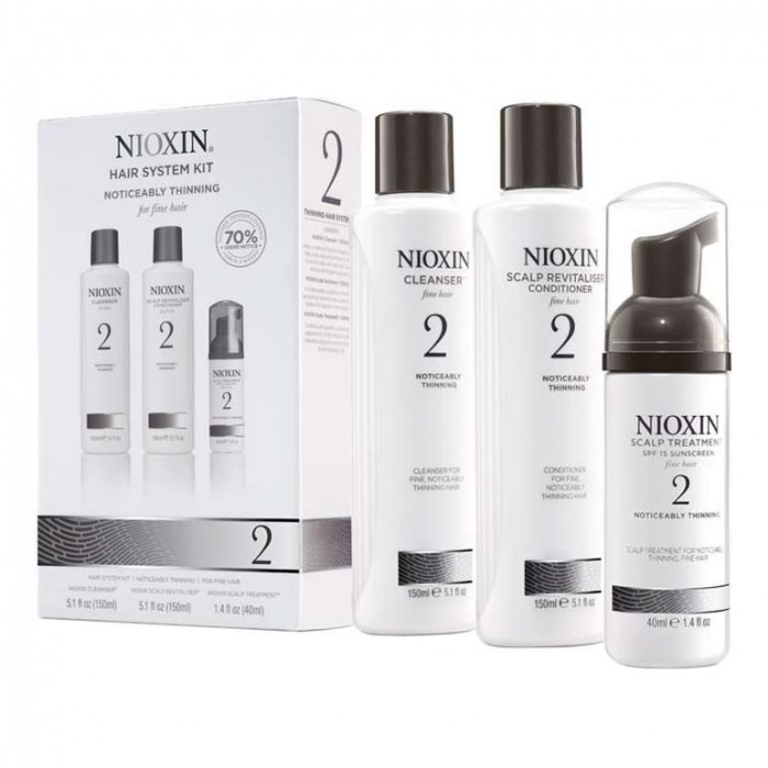NIOXIN Trial Kit System 2 (kit)