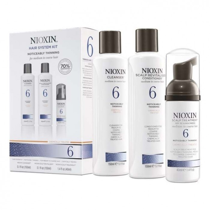 NIOXIN Trial Kit System 6 (kit)